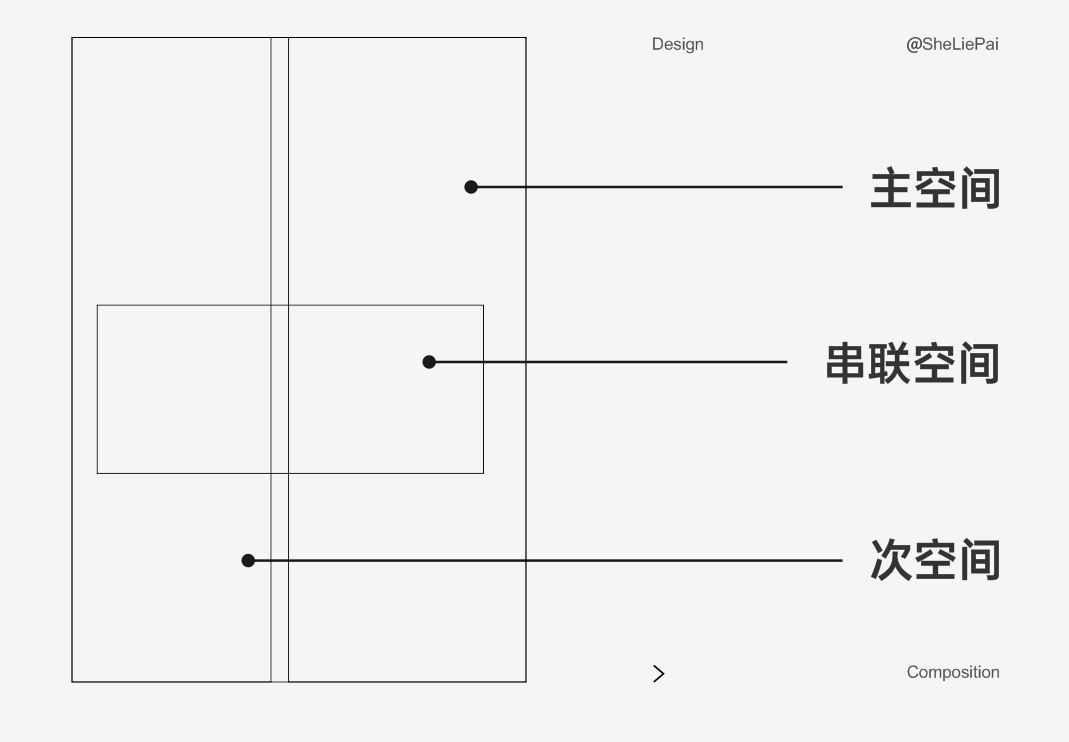 点击进入看图评论