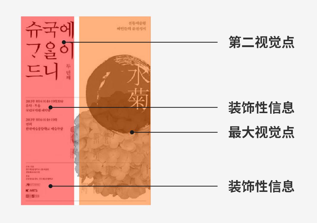 点击进入看图评论